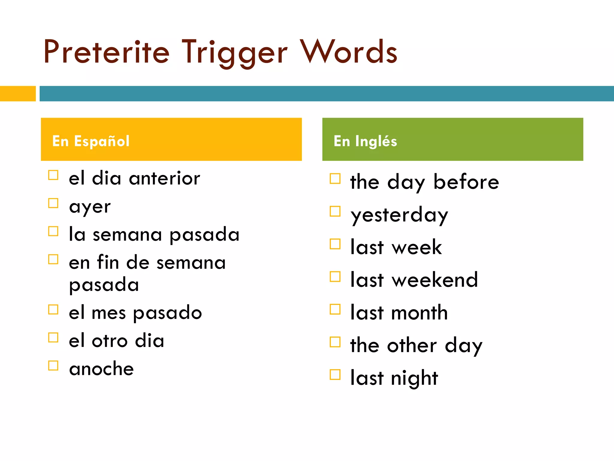 Preterite Trigger Words el dia anterior ayer la semana pasada en fin de semana pasada el mes pasado el otro dia anoche the day before yesterday last week last weekend last month the other day last night En Espa ñol En Inglés 