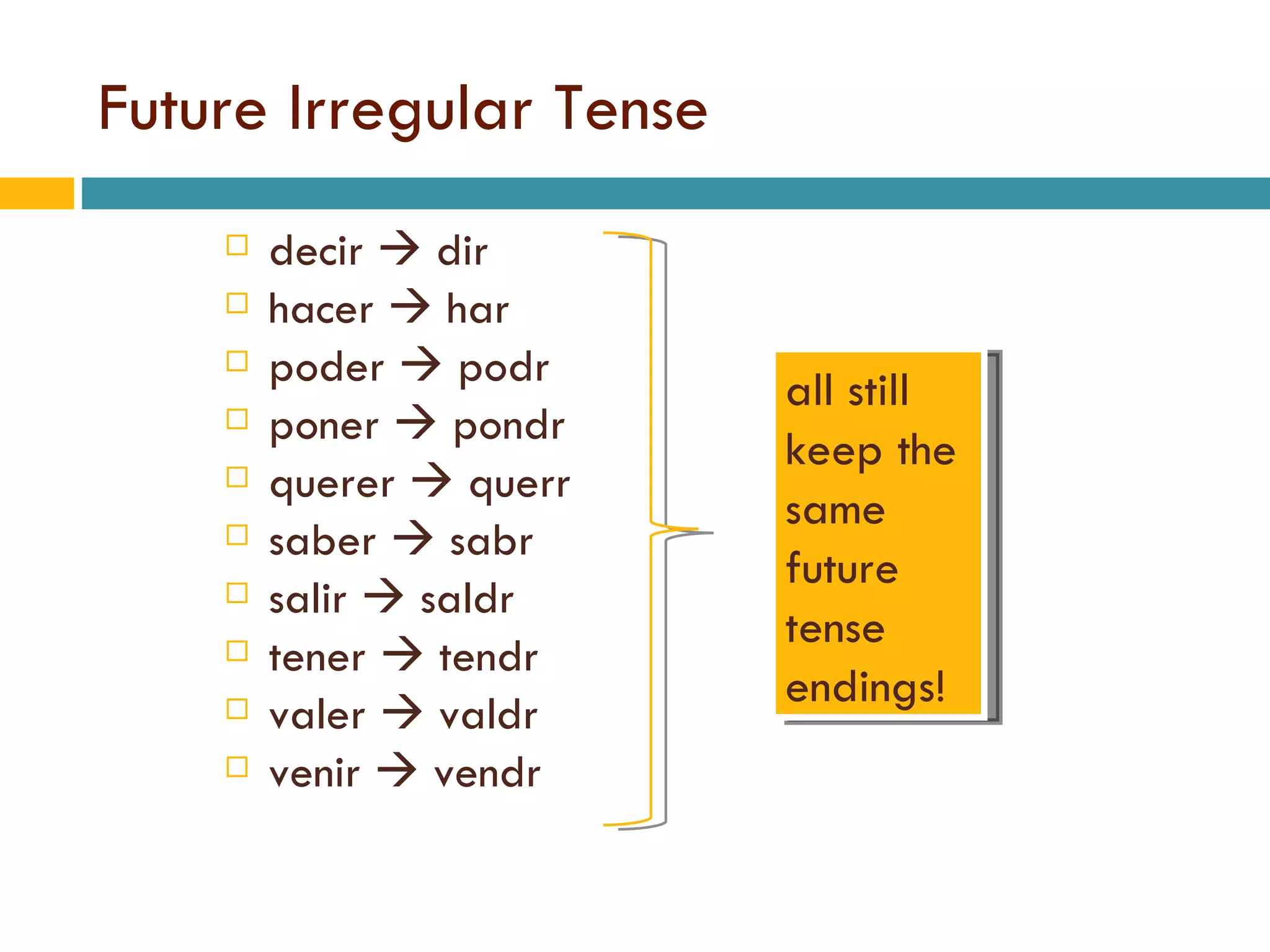 Future Irregular Tense decir    dir hacer    har poder    podr poner    pondr querer    querr saber    sabr salir    saldr tener    tendr valer    valdr venir    vendr all still keep the same future tense endings! 