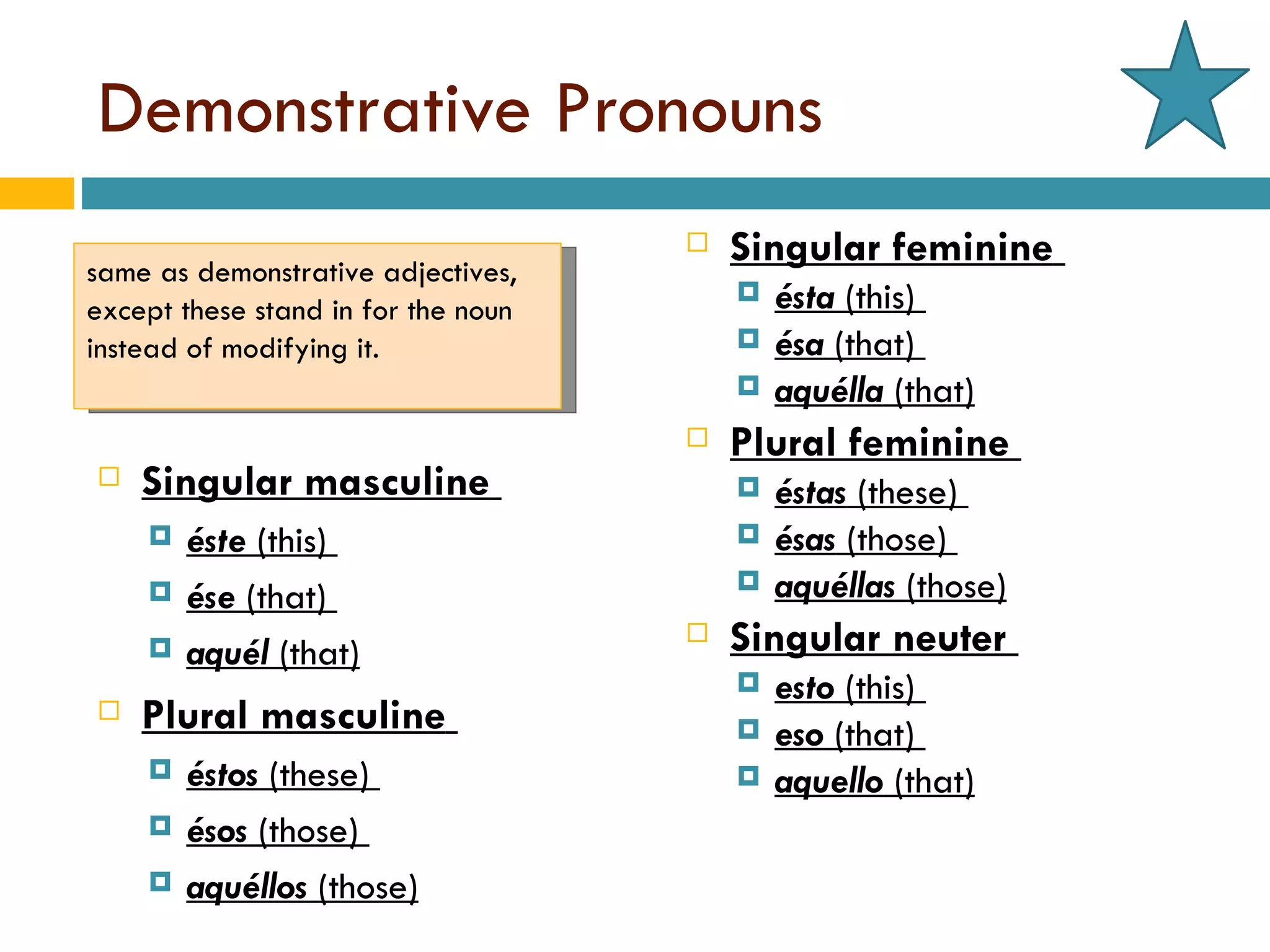 Demonstrative Pronouns Singular masculine   éste  (this)  ése  (that)  aquél  (that) Plural masculine   éstos  (these)  ésos  (those)  aquéllos  (those) Singular feminine   ésta  (this)  ésa  (that)  aquélla  (that) Plural feminine   éstas  (these)  ésas  (those)  aquéllas  (those) Singular neuter   esto  (this)  eso  (that)  aquello  (that) same as demonstrative adjectives, except these stand in for the noun instead of modifying it. 