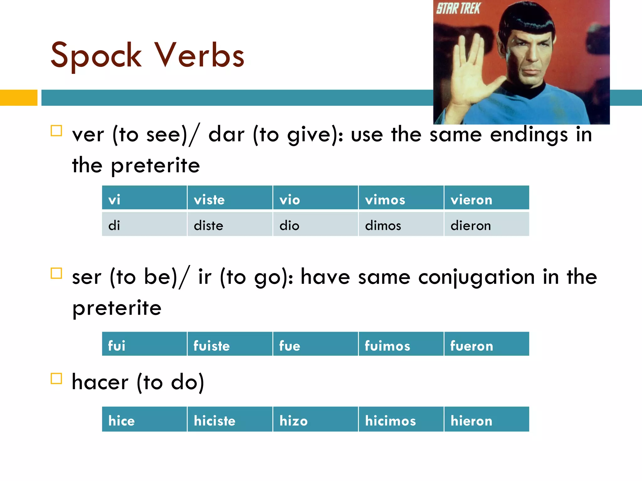 Spock Verbs ver (to see)/ dar (to give): use the same endings in the preterite ser (to be)/ ir (to go): have same conjugation in the preterite hacer (to do) fui fuiste fue fuimos fueron vi viste vio vimos vieron di diste dio dimos dieron hice hiciste hizo hicimos hieron 