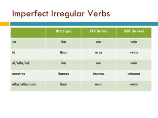 Imperfect Irregular Verbs IR (to go) SER (to be) VER (to see) yo iba era vea t ibas eras veas l/ella/ud. iba era vea nosotros bamos ramos veamos ellos/ellas/uds. iban eran vean 