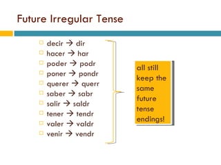 Future Irregular Tense decir  ?  dir hacer  ?  har poder  ?  podr poner  ?  pondr querer  ?  querr saber  ?  sabr salir  ?  saldr tener  ?  tendr valer  ?  valdr venir  ?  vendr all still keep the same future tense endings! 