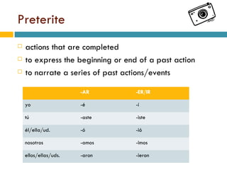 Preterite actions that are completed to express the beginning or end of a past action to narrate a series of past actions/events -AR -ER/IR yo - - t -aste -iste l/ella/ud. - -i nosotros -amos -imos ellos/ellas/uds. -aron -ieron 
