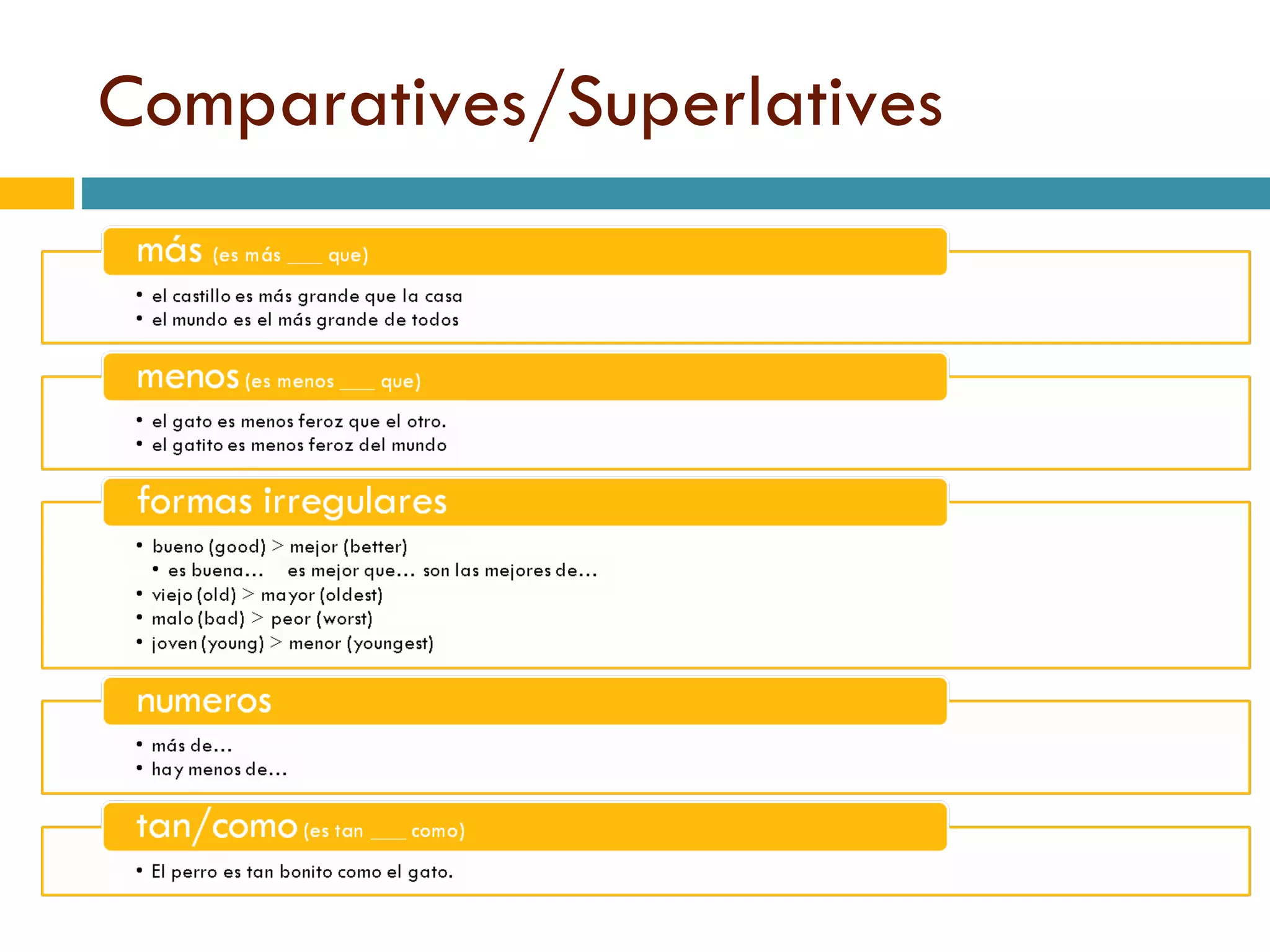 Comparatives/Superlatives 