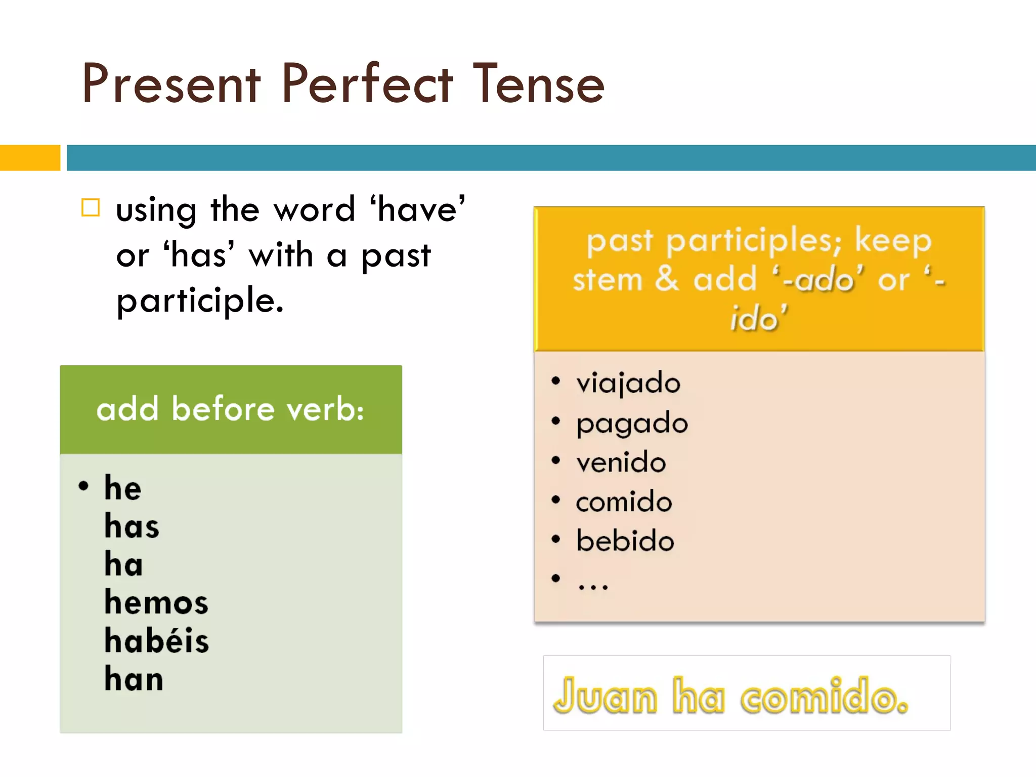 Present Perfect Tense using the word ‘have’ or ‘has’ with a past participle.  