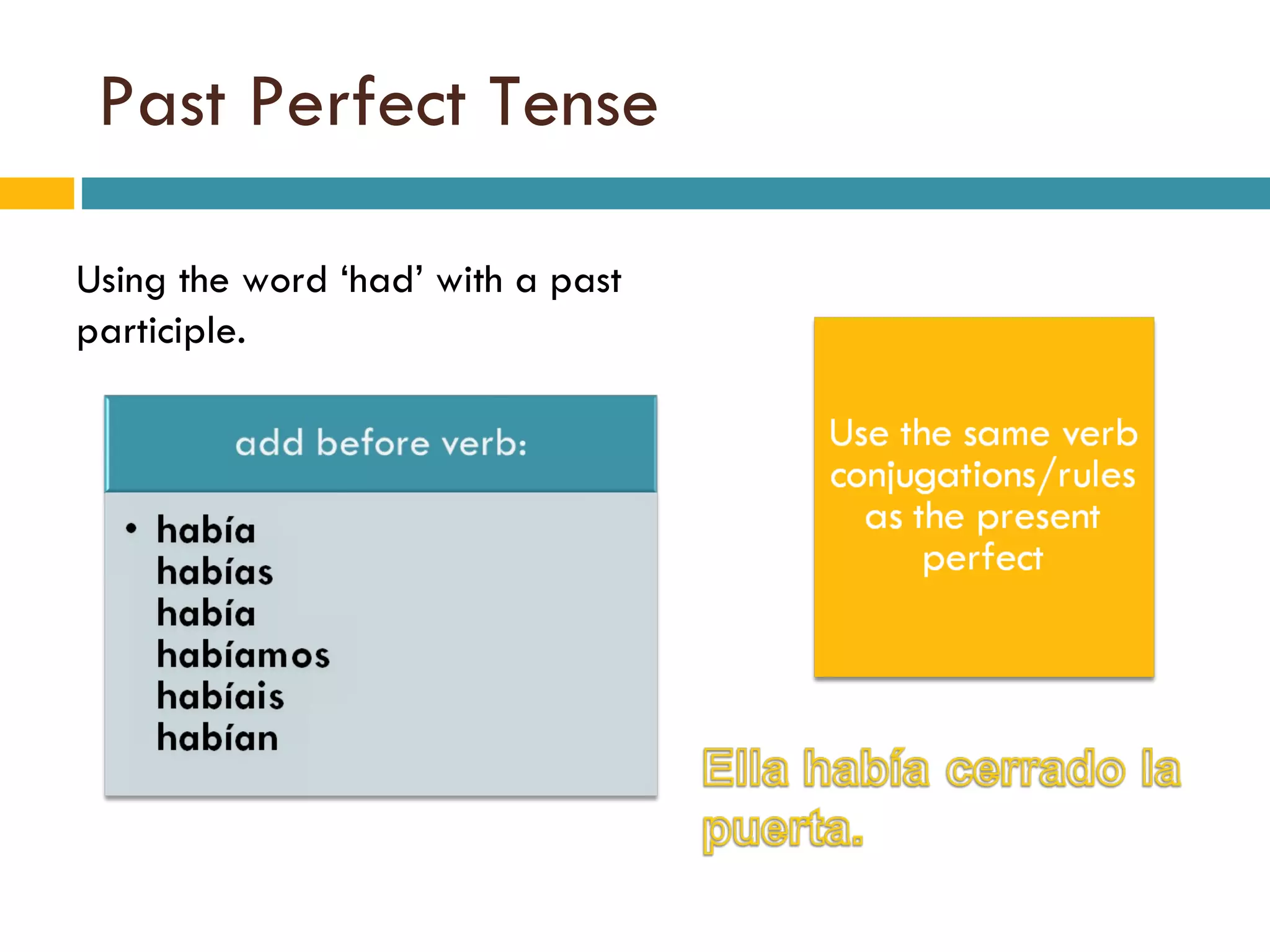 Past Perfect Tense Using the word ‘had’ with a past participle. 