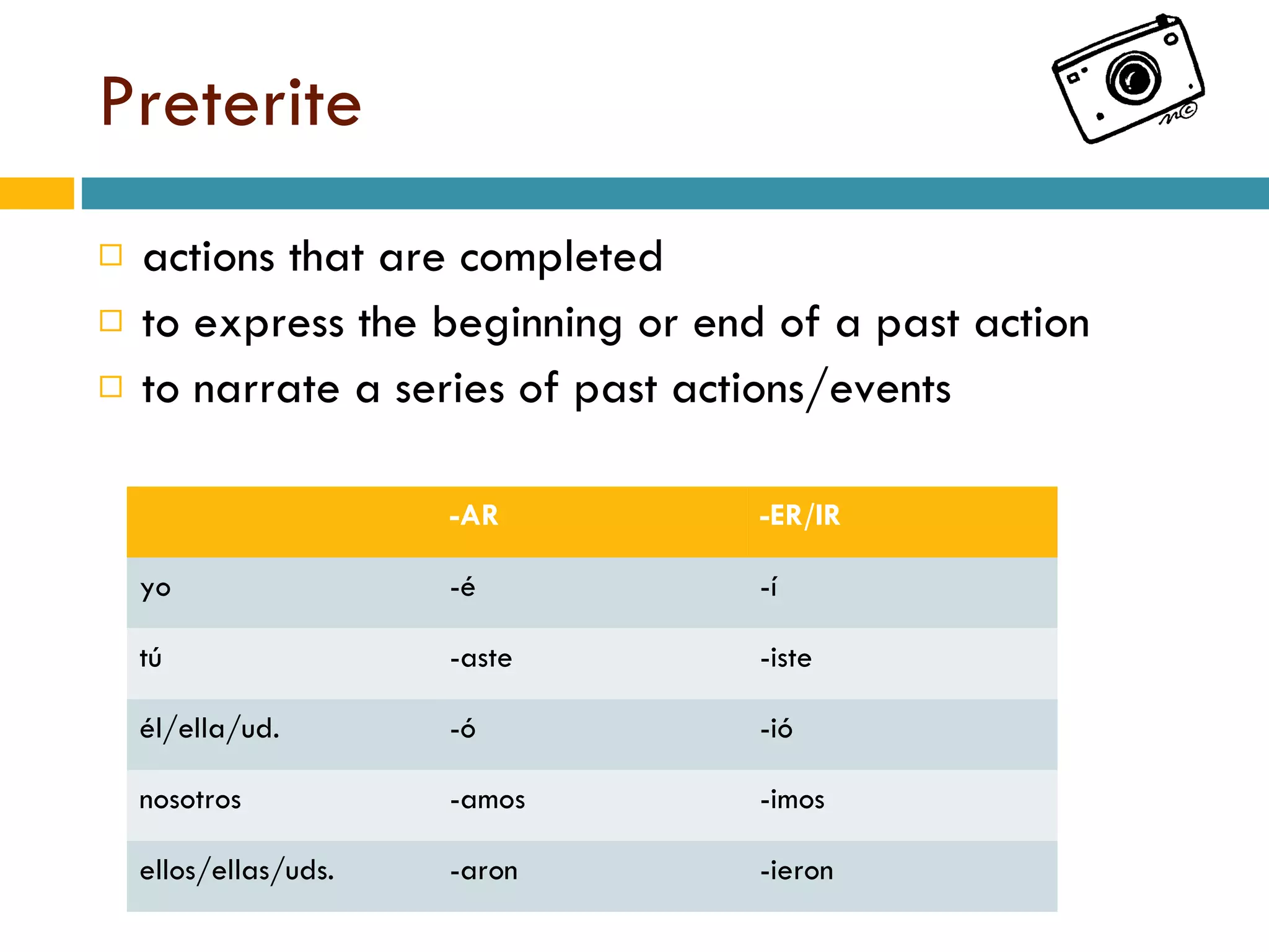Preterite actions that are completed to express the beginning or end of a past action to narrate a series of past actions/events -AR -ER/IR yo -é -í tú -aste -iste él/ella/ud. -ó -ió nosotros -amos -imos ellos/ellas/uds. -aron -ieron 