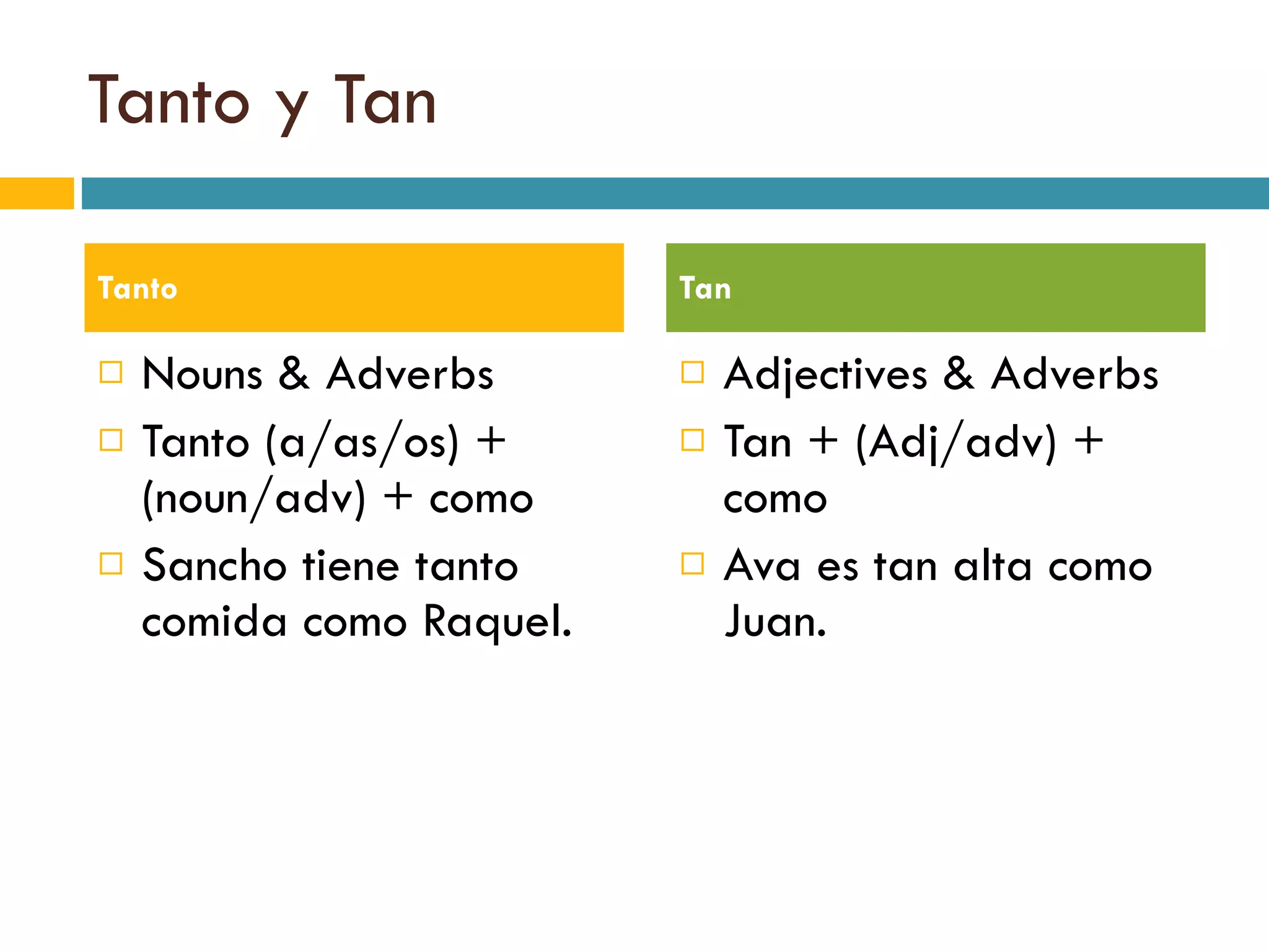Tanto y Tan Nouns & Adverbs Tanto (a/as/os) + (noun/adv) + como Sancho tiene tanto comida como Raquel. Adjectives & Adverbs Tan + (Adj/adv) + como Ava es tan alta como Juan. Tanto Tan 