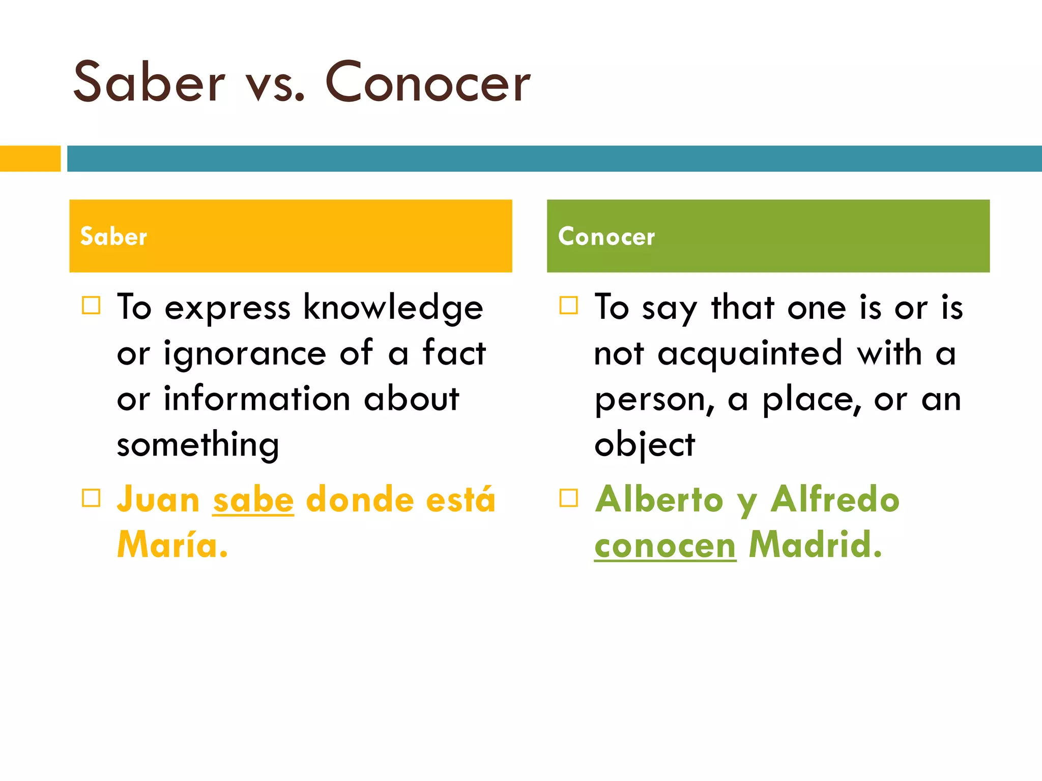 Saber vs. Conocer To express knowledge or ignorance of a fact or information about something Juan  sabe  donde está María. To say that one is or is not acquainted with a person, a place, or an object Alberto y Alfredo  conocen  Madrid. Saber Conocer 