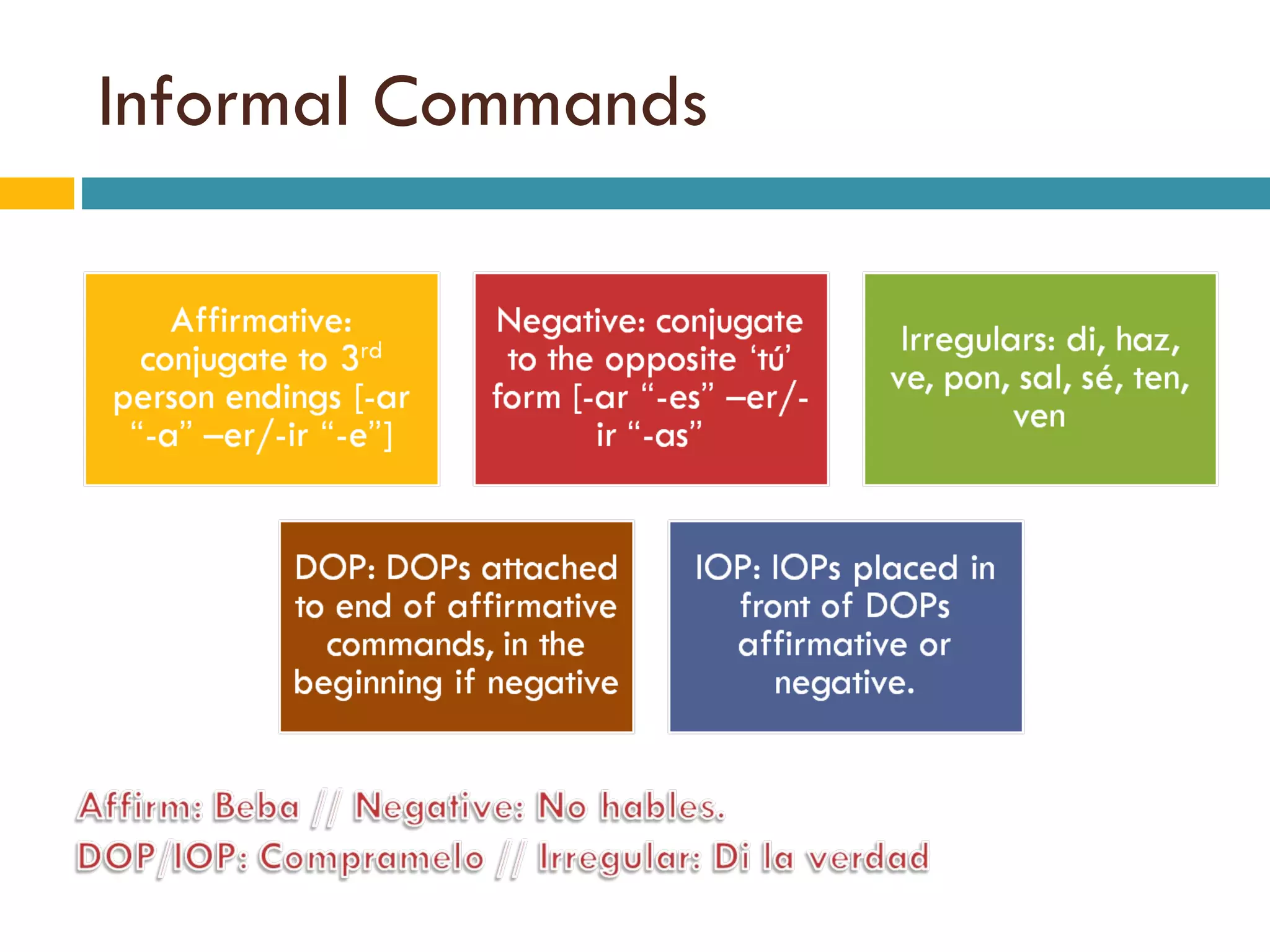 Informal Commands 