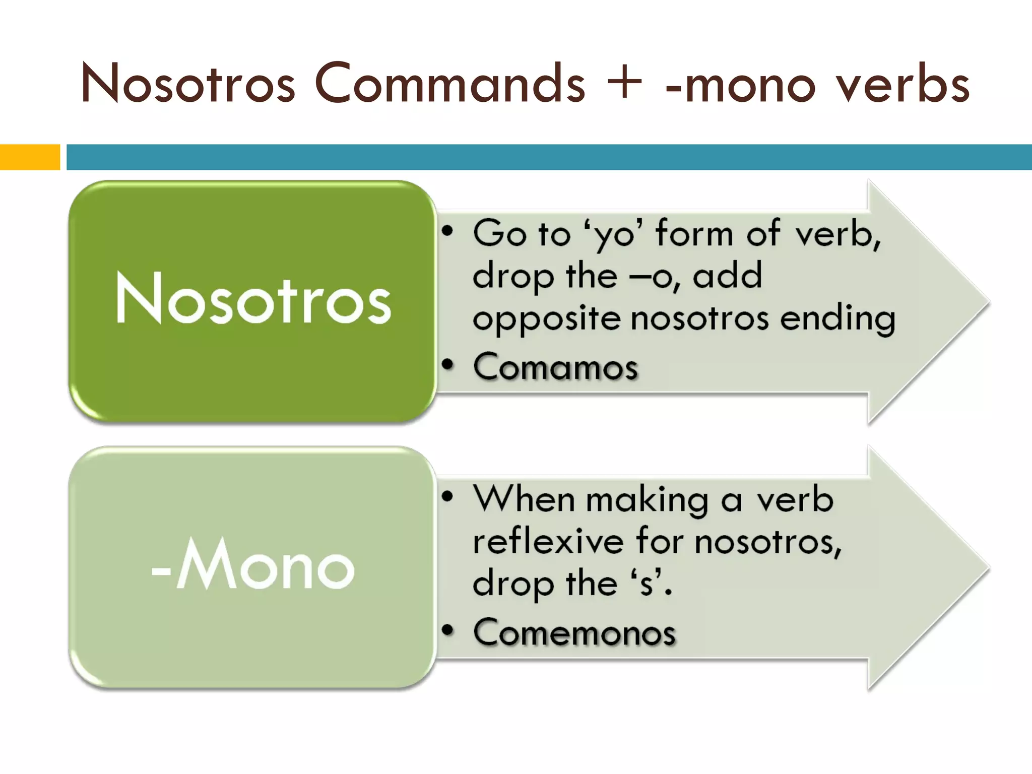 Nosotros Commands + -mono verbs 