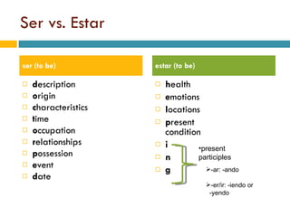 Ser vs. Estar d escription o rigin c haracteristics t ime o ccupation r elationships p ossession e vent d ate h ealth e motions l ocations p resent condition i n g ser (to be) estar (to be) present participles -ar: -ando -er/ir: -iendo or  -yendo 