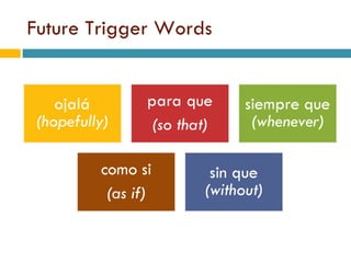 Future Trigger Words 