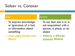 Saber vs. Conocer To express knowledge or ignorance of a fact or information about something Juan  sabe  donde está María. To say that one is or is not acquainted with a person, a place, or an object Alberto y Alfredo  conocen  Madrid. Saber Conocer 