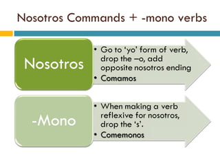 Nosotros Commands + -mono verbs 
