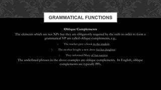 Oblique Complements
The elements which are not NPs but they are obligatorily required by the verb in order to form a
grammatical VP are called oblique complements, e.g.,
a. The teacher gave a book to the student.
b. The mother bought a new dress for her daughter.
c. They informed Mary of her success.
The underlined phrases in the above examples are oblique complements. In English, oblique
complements are typically PPs.
GRAMMATICAL FUNCTIONS
 