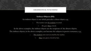 Indirect Objects (IO)
An indirect object is one which precedes a direct object, e.g.,
a. The teacher sent the students an email.
b. He gave Mary a book.
In the above examples, the indirect objects are the recipients of the directs objects.
The indirect objects, in the above examples, can become the subjects in passive sentences, e.g.,
a. The students were sent an email by the teacher.
b. Mary was given a book by him.
GRAMMATICAL FUNCTIONS
 