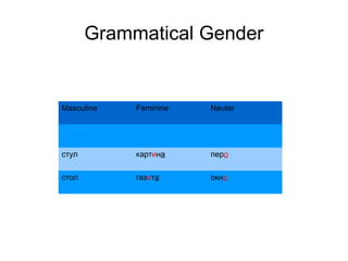 Карт и на  (picture) is feminine. 