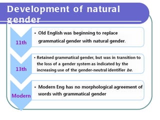 Development of natural gender 