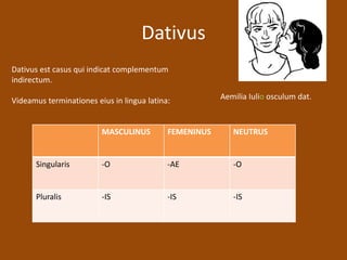Grammatica lingua latina | PPTX