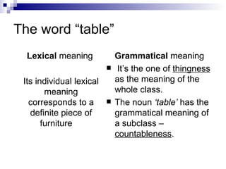 Examples Of Lexical Meaning