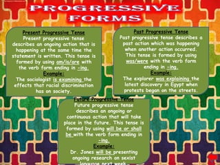 Present Progressive Tense                    Past Progressive Tense
     Present progressive tense              Past progressive tense describes a
describes an ongoing action that is          past action which was happening
  happening at the same time the              when another action occurred.
statement is written. This tense is            This tense is formed by using
  formed by using am/is/are with               was/were with the verb form
   the verb form ending in -ing.                      ending in -ing.
             Example:                                    Example:
  The sociologist is examining the           The explorer was explaining the
 effects that racial discrimination           latest discovery in Egypt when
          has on society.                     protests began on the streets.
                          Future Progressive Tense
                          Future progressive tense
                           describes an ongoing or
                      continuous action that will take
                     place in the future. This tense is
                      formed by using will be or shall
                      be with the verb form ending in
                                    -ing.
                                  Example:
                        Dr. Jones will be presenting
                         ongoing research on sexist
 