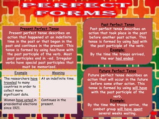 Past Perfect Tense
          Present Perfect Tense                    Past perfect tense describes an
   Present perfect tense describes an             action that took place in the past
  action that happened at an indefinite            before another past action. This
  time in the past or that began in the           tense is formed by using had with
 past and continues in the present. This           the past participle of the verb.
 tense is formed by using has/have with                        Example:
  the past participle of the verb. Most            By the time the troops arrived,
  past participles end in -ed. Irregular                 the war had ended.
 verbs have special past participles that
           must be memorized.
       Example                  Meaning
                                                         Future Perfect Tense
                                                  Future perfect tense describes an
The researchers have     At an indefinite time.   action that will occur in the future
traveled to many                                    before some other action. This
countries in order to                             tense is formed by using will have
collect more
                                                    with the past participle of the
significant data.
                                                                  verb.
Women have voted in      Continues in the                       Example:
presidential elections   present.                 By the time the troops arrive, the
since 1921.                                          combat group will have spent
                                                         several weeks waiting.
 