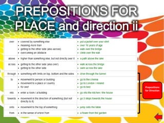 Prepositions
for Direction
 