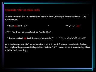 Grammatical problems in translation | PPT