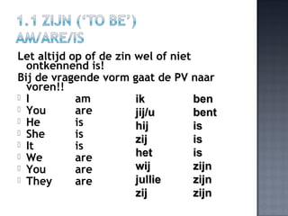 Let altijd op of de zin wel of niet
  ontkennend is!
Bij de vragende vorm gaat de PV naar
  voren!!
 I         am          ik          ben
 You       are         jij/u       bent
 He        is          hij         is
 She       is
 It
                        zij         is
            is
 We        are         het         is
 You       are         wij         zijn
 They      are         jullie      zijn
                        zij         zijn
 