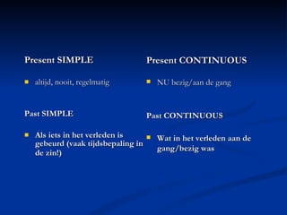 Present SIMPLE altijd, nooit, regelmatig Past SIMPLE Als iets in het verleden is gebeurd (vaak tijdsbepaling in de zin!)   Present CONTINUOUS NU bezig/aan de gang Past CONTINUOUS Wat in het verleden aan de gang/bezig was   
