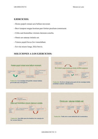 GRAMMATICVS                                                                                                                           Método de Latín




               EJERCICIOS:
               - Hostes populi romani acre bellum moverant.

               - Brevi tempore magna hostium pars fortiter proelium commiserat.

               - Utilia sunt hominibus virorum clarorum consilia.

               - Omnis ars naturae imitatio est.

               - Veteres populi boves Iovi immolabant.

               - Est vita misero longa, felici brevis.


               SOLUCIONES A LOS EJERCICIOS:


                                                                                                        Ablativo singular:                                            Acusativo singular:
                                                                                                        complemento ubi                                               complemento

      Hostes populi romani acre bellum moverant.                                                                                                                      directo


                                                                                                        Brevi tempore magna hostium pars fortiter proelium commiserat

                                                                      Verbo: 3ª persona del plural
Nominativo plural:        Genitivo singular:                                                                                           Nominativo
                                                                      del pretérito
sujeto                    complemento del                                                                                              singular: sujeto
                                                                      pluscuamperfecto de                                                                                   Tercera persona del
                          nombre                                      indicativo                                                                                            singular del
                                                                                                                             Genitivo plural:              Adverbio
                                                                                                                                                                            pretérito
                                                Acusativo singular:                                                          complemento del                                pluscuamperfecto
                                                complemento directo                                                          nombre                                         de indicativo


     Traducción: Los enemigos del pueblo romano habían
     provocado una cruel guerra.                                                                     Traducción: En breve tiempo gran parte de los enemigos había
                                                                                                     entablado combate valientemente.




                        Dativo plural:
                        complemento indirecto

                                                                                                                    Omnis ars naturae imitatio est
     Utilia sunt hominibus virorum clarorum consilia
                                                                                                                                                                                   Verbo: 3ª
                                                        Genitivo                                                                      Genitivo singular:       Nominativo
                                                                                                           Nominativo singular:                                                    persona del
                                                        plural:                                                                       complemento del          singular:
                     Verbo. 3ª persona del plural del                                                      sujeto                                                                  singular del
  Nominativo                                            complemento       Nominativo plural:                                          nombre                   atributo
                     presente de indicativo                                                                                                                                        presente de
  plural                                                del nombre        sujeto                                                                                                   indicativo
  neutro:
  atributo



                                                                                                      Traducción: Toda arte es una imitación de la naturaleza.
     Traducción: Son útiles para los hombres los consejos de
     los varones ilustres.




                                                                                       GRAMMATICVS/ 31
 