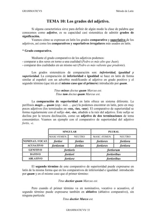 GRAMMATICVS                                                                 Método de Latín



                   TEMA 10: Los grados del adjetivo.
        Si alguna característica sirve para definir de algún modo la clase de palabra que
conocemos como adjetivo, es su capacidad casi sistemática de admitir grados de
significación.
        Veamos cómo se expresan en latín los grados comparativo y superlativo de los
adjetivos, así como los comparativos y superlativos irregulares más usados en latín.

* Grado comparativo.

      Mediante el grado comparativo de los adjetivos podemos:
- comparar a dos seres en torno a una cualidad (Pedro es más alto que Juan).
- comparar dos cualidades en un mismo ser (Pedro es más valiente que prudente).

       Los grados sistemáticos de comparación son: inferioridad, igualdad y
superioridad. La comparación de inferioridad e igualdad se hace en latín de forma
similar al español: con un adverbio modificando al adjetivo en grado positivo y el
segundo término (que irá en el mismo caso que el primero) introducido por quam.

                         Titus minus doctus quam Marcus est.
                          Titus tam doctus quam Marcus est.

         La comparación de superioridad en latín ofrece un sistema diferente. La
perífrasis magis ... quam (esp.: más ... que) la podemos encontrar en latín, pero en muy
pocos adjetivos (los terminados en -eus, -ius, -uus). El comparativo de superioridad se
forma regularmente con el sufijo -ior, -ius, añadido a la raíz del adjetivo. Este sufijo se
declina por la tercera declinación, como un adjetivo de dos terminaciones de tema
consonántico. Veamos un ejemplo con el comparativo de superioridad del adjetivo
fortis, -e.

                                SINGULAR                              PLURAL
                      MASC-FEMEN.           NEUTRO        MASC.-FEMEN.         NEUTRO
NOMINAT.-VOCAT.           fortior               fortius     fortiores          fortiora
    ACUSATIVO           fortiorem               fortius     fortiores          fortiora
     GENITIVO                       fortioris                        fortiorum
      DATIVO                         fortiori                       fortioribus
    ABLATIVO                        fortiore                        fortioribus

        El segundo término de este comparativo de superioridad puede expresarse en
latín de la misma forma que en los comparativos de inferioridad e igualdad: introducido
por quam y en el mismo caso que el primer término:

                             Titus doctior quam Marcus est.

      Pero cuando el primer término va en nominativo, vocativo o acusativo, el
segundo término puede expresarse también en ablativo (ablativo comparativo), sin
ninguna partícula:
                            Titus doctior Marco est.


                                     GRAMMATICVS/ 33
 