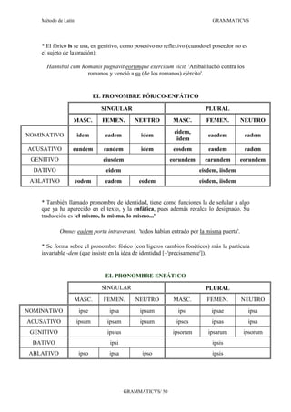 Método de Latín                                                          GRAMMATICVS




    * El fórico is se usa, en genitivo, como posesivo no reflexivo (cuando el poseedor no es
    el sujeto de la oración):

      Hannibal cum Romanis pugnavit eorumque exercitum vicit, 'Aníbal luchó contra los
                     romanos y venció a su (de los romanos) ejército'.


                              EL PRONOMBRE FÓRICO-ENFÁTICO

                                SINGULAR                                  PLURAL
                  MASC.         FEMEN.       NEUTRO          MASC.        FEMEN.         NEUTRO
                                                             eidem,
NOMINATIVO            idem       eadem         idem                        eaedem         eadem
                                                             iidem
ACUSATIVO         eundem        eandem         idem          eosdem        easdem         eadem
 GENITIVO                       eiusdem                     eorundem     earundem        eorundem
  DATIVO                         eidem                                 eisdem, iisdem
 ABLATIVO             eodem      eadem         eodem                   eisdem, iisdem


    * También llamado pronombre de identidad, tiene como funciones la de señalar a algo
    que ya ha aparecido en el texto, y la enfática, pues además recalca lo designado. Su
    traducción es 'el mismo, la misma, lo mismo...'

            Omnes eadem porta intraverant, 'todos habían entrado por la misma puerta'.

    * Se forma sobre el pronombre fórico (con ligeros cambios fonéticos) más la partícula
    invariable -dem (que insiste en la idea de identidad [~'precisamente']).


                                 EL PRONOMBRE ENFÁTICO

                                SINGULAR                                  PLURAL
                      MASC.     FEMEN.        NEUTRO         MASC.        FEMEN.         NEUTRO
NOMINATIVO             ipse       ipsa         ipsum          ipsi          ipsae              ipsa
ACUSATIVO             ipsum      ipsam         ipsum          ipsos         ipsas              ipsa
 GENITIVO                        ipsius                     ipsorum        ipsarum        ipsorum
  DATIVO                          ipsi                                       ipsis
 ABLATIVO              ipso       ipsa          ipso                         ipsis




                                          GRAMMATICVS/ 50
 