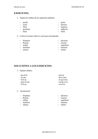 Método de Latín                                                         GRAMMATICVS


EJERCICIOS:
    1. Separa las sílabas de las siguientes palabras:

        -   puella                                      -   poeta
        -   rosae                                       -   deorum
        -   filius                                      -   legiones
        -   proelium                                    -   audacior
        -   filiae                                      -   utilia

    2. Coloca el acento sobre la vocal que corresponda:

        -   Hispania                                    -   adversus
        -   Romae                                       -   miseria
        -   stellae                                     -   superbum
        -   laetitiam                                   -   hostium
        -   statuas                                     -   mulier




SOLUCIONES A LOS EJERCICIOS:
    1. Separar sílabas:

        - pu-el-la                                      - poe-ta
        - ro-sae                                        - de-o-rum
        - fi-li-us                                      - le-gi-o-nes
        - proe-li-um                                    - au-da-ci-or
        - fi-li-ae                                      - u-ti-li-a


    2. Acentuación:

        -   Hispánia                                    -   advérsus
        -   Rómae                                       -   miséria
        -   stéllae                                     -   supérbum
        -   laetítiam                                   -   hóstium
        -   státuas                                     -   múlier




                                    GRAMMATICVS/ 6
 
