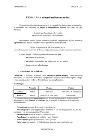GRAMMATICVS                                                                               Método de Latín




                  TEMA 17: La subordinación sustantiva.

      Una oración subordinada sustantiva es la trasposición sintáctica de un sustantivo,
y desempeña las funciones de sujeto o complemento directo del verbo del que
depende:
                             Es cierto que he asistido a la reunión.
                            Me pidió que le enseñara los documentos.

       De la misma manera que un sustantivo puede ser complemento de otro sustantivo
(aposición), una oración sustantiva puede ejercer esta misma función:

                     Me da la impresión de que tiene mucha fuerza.
 No cabe duda que el escritor de hechos trágicos tiene que barajar asesinatos y crímenes.

        En latín, vamos a dividirlas para su estudio en tres tipos:
                1. Oraciones de infinitivo.
                2. Oraciones introducidas por subjunción (ut, ne, quod,).
                3. Interrogativas subordinadas.


       1. Oraciones de infinitivo.
Definición: el infinitivo se define como sustantivo verbal neutro. Como sustantivo
desempeña las funciones de sujeto o complemento directo; como verbo expresa tiempo
y voz, tendrá sujeto y podrá (o deberá) llevar sus complementos.

Morfología:

                       Presente                    Pasado                            Futuro
     Activa             ama-re                   amav-isse                amat-urus, -a, -um (esse)

     Pasiva              ama-ri          amat-us, -a, -um (esse)                  amatum iri *
* El infinitivo de futuro pasivo amatum iri apenas es utilizado, y es sustituido en la mayoría de las
ocasiones por la forma amandus, -a, -um (esse), que, en definitiva, es el infinitivo de la conjugación
perifrástica pasiva.


 - Presente activo: tema de presente + morfema -re.
 - Presente pasivo: tema de presente + morfema -ri (en las conjugaciones 1ª, 2ª y 4ª),
morfema -i (en las conjugaciones 3ª y mixta).
 - Pasado activo: tema de perfecto + morfema -isse.
 - Pasado pasivo: participio de perfecto + esse (fuisse).
 - Futuro activo: participio de futuro + esse (fuisse).
 - Futuro pasivo: supino + iri (infinitivo de presente pasivo del verbo eo).


                                          GRAMMATICVS/ 61
 