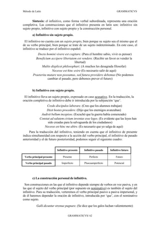 Método de Latín                                                             GRAMMATICVS


        Sintaxis: el infinitivo, como forma verbal subordinada, representa una oración
completiva. Las construcciones que el infinitivo presenta en latín son: infinitivo sin
sujeto propio, infinitivo con sujeto propio y la construcción personal.
       a) Infinitivo sin sujeto propio.
 El infinitivo no cuenta con un sujeto propio, bien porque su sujeto sea el mismo que el
de su verbo principal, bien porque se trate de un sujeto indeterminado. En este caso, el
infinitivo se traduce por el infinitivo español.
           Docto homini vivere est cogitare. (Para el hombre sabio, vivir es pensar)
          Beneficium accipere libertatem est vendere. (Recibir un favor es vender la
                                       libertad)
              Multis displicet philosophari. (A muchos les desagrada filosofar)
                      Necesse est hinc exire (Es necesario salir de aquí)
        Praeterita mutare non possumus, sed futura providere debemus (No podemos
                   cambiar el pasado, pero debemos prever el futuro)


       b) Infinitivo con sujeto propio.
 El infinitivo lleva un sujeto propio, expresado en caso acusativo. En la traducción, la
oración completiva de infinitivo debe ir introducida por la subjunción ‘que’.
                   Credo discipulos laborare. (Creo que los alumnos trabajan)
                   Dixit hostes procedere. (Dijo que los enemigos avanzaban)
               Audivit bellum incepisse. (Escuchó que la guerra había comenzado)
              Constat ad salutem civium inventas esse leges. (Es evidente que las leyes han
                    sido creadas para la salvaguarda de los ciudadanos)
                 Necesse est hinc me abire. (Es necesario que yo salga de aquí)
     Para la traducción del infinitivo, teniendo en cuenta que el infinitivo de presente
indica simultaneidad con respecto a la acción del verbo principal, el infinitivo de pasado
anterioridad y el de futuro posterioridad, podemos seguir el siguiente cuadro:


                            Infinitivo presente   Infinitivo pasado   Infinitivo futuro

 Verbo principal presente        Presente             Perfecto             Futuro

  Verbo principal pasado        Imperfecto        Pluscuamperfecto       Potencial




       c) La construcción personal de infinitivo.
  Son construcciones en las que el infinitivo depende siempre de verbos en voz pasiva, y en
las que el sujeto del verbo principal (por supuesto en nominativo) es también el sujeto del
infinitivo. Para su traducción, verteremos el verbo principal pasivo a pasiva impersonal, y
de él haremos depender la oración de infinitivo, introducida por ‘que’, con el nominativo
como sujeto.
           Galli dicuntur strenue pugnare. (Se dice que los galos luchan valientemente)


                                     GRAMMATICVS/ 62
 