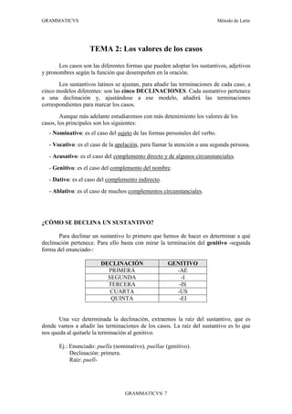 GRAMMATICVS                                                                  Método de Latín




                    TEMA 2: Los valores de los casos

       Los casos son las diferentes formas que pueden adoptar los sustantivos, adjetivos
y pronombres según la función que desempeñen en la oración.
       Los sustantivos latinos se ajustan, para añadir las terminaciones de cada caso, a
cinco modelos diferentes: son las cinco DECLINACIONES. Cada sustantivo pertenece
a una declinación y, ajustándose a ese modelo, añadirá las terminaciones
correspondientes para marcar los casos.
        Aunque más adelante estudiaremos con más detenimiento los valores de los
casos, los principales son los siguientes:
   - Nominativo: es el caso del sujeto de las formas personales del verbo.
   - Vocativo: es el caso de la apelación, para llamar la atención a una segunda persona.
   - Acusativo: es el caso del complemento directo y de algunos circunstanciales.
   - Genitivo: es el caso del complemento del nombre.
   - Dativo: es el caso del complemento indirecto.
   - Ablativo: es el caso de muchos complementos circunstanciales.




¿CÓMO SE DECLINA UN SUSTANTIVO?

       Para declinar un sustantivo lo primero que hemos de hacer es determinar a qué
declinación pertenece. Para ello basta con mirar la terminación del genitivo -segunda
forma del enunciado-:

                         DECLINACIÓN                 GENITIVO
                           PRIMERA                     -AE
                           SEGUNDA                       -I
                           TERCERA                      -IS
                            CUARTA                     -US
                            QUINTA                      -EI


       Una vez determinada la declinación, extraemos la raíz del sustantivo, que es
donde vamos a añadir las terminaciones de los casos. La raíz del sustantivo es lo que
nos queda al quitarle la terminación al genitivo.

       Ej.: Enunciado: puella (nominativo), puellae (genitivo).
            Declinación: primera.
            Raíz: puell-




                                   GRAMMATICVS/ 7
 