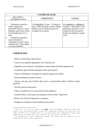 Método de Latín                                                           GRAMMATICVS




                                            VALORES DE QUOD
        RELATIVO /
                                                COMPLETIVO                              CAUSAL
      INTERROGATIVO

1.    Nominativo-acusativo          Con indicativo (‘el que’, ‘el hecho de   Con indicativo o subjuntivo3
   neutro singular del              que’): adde huc quod e carcere effugit   (‘porque’, ‘puesto que’): tibi
   pronombre relativo2 (‘que’):     (añade a esto el hecho de que se ha      gratias ago, quod me vivere
   templum, quod vides, altum       escapado de la cárcel).                  coegisti (te doy las gracias
   est (el templo que ves es                                                 porque me obligaste a seguir
   alto).                                                                    vivo).
2.    Nominativo-acusativo
   neutro del adjetivo
   interrogativo (‘qué’): quod
   templum ruit? (¿qué templo
   se ha derrumbado?).


          EJERCICIOS:

          - Metuo ne frustra haec opera feceris.
          - Consul, cum oppidum oppugnaret, telo vulneratus est.
          - Saguntini, cum victoriam non sperarent, tamen usque ad mortem pugnaverunt.
          - Accedit huc quod veterani numquam a duce opem petunt.
          - Caesar in Britanniam venit quod eas regiones cognoscere volebat.
          - Incolae timebant ut auxilia venirent.
          - Caesar, cum pax cum hostibus facta esset, a centurionibus petiit ut bellum occulte
          pararetur.
          - Accidit quod iam discesserat.
          - Tanta vis probitatis est, ut eam etiam in hoste diligamus.
          - Caesaris milites, cum iniquo loco pugnarent, hostes tamen fugaverunt.
          - Hostes victi celerrime fugerunt ne caperentur.
          - Pompeius ut impetum Caesaris tardaret portas obruit.


          2
            Para el uso de los modos de quod como pronombre relativo hay que
          seguir las consideraciones acerca de cualquier oración de relativo: el
          modo normal es el indicativo, y la aparición del subjuntivo habrá que
          explicarla en cada caso (ver tema de la oración de relativo).
          3
            El subjuntivo suele aparecer cuando la causa que se expone es la
          opinión de una tercera persona.



                                              GRAMMATICVS/ 72
 