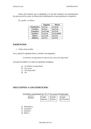 Método de Latín                                                         GRAMMATICVS




       Ahora sólo tenemos que ir añadiendo a la raíz del sustantivo las terminaciones
de cada uno de los casos, en función de la declinación a la que pertenece el sustantivo:

       Ej.: puella, -ae (fem.):

                                          Singular        Plural
                         Nominativo      puell-a       puell-ae
                          Vocativo       puell-a       puell-ae
                          Acusativo      puell-am      puell-as
                          Genitivo       puell-ae      puell-arum
                           Dativo        puell-ae      puell-is
                          Ablativo       puell-a       puell-is


EJERCICIOS:

    1. Cómo sería en latín:

Lee y analiza la siguiente frase y contesta a las preguntas:

              Un hombre encapuchado me ofreció las cartas del emperador

¿En qué caso deben ir en latín los siguientes sintagmas:

            a)    ‘un hombre encapuchado’
            b)    ‘las cartas’
            c)    ‘del emperador’
            d)    ‘me’




SOLUCIONES A LOS EJERCICIOS:

              Un hombre encapuchado me ofreció las cartas del emperador
                       Sujeto          Compl.        Compl.     Compl.
                                       Indirecto     Directo    del Nombre



            a)    Nominativo.
            b)    Acusativo.
            c)    Genitivo.
            d)    Dativo.




                                    GRAMMATICVS/ 8
 