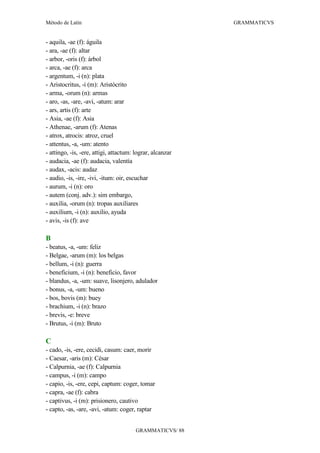 Método de Latín                                            GRAMMATICVS


- aquila, -ae (f): águila
- ara, -ae (f): altar
- arbor, -oris (f): árbol
- arca, -ae (f): arca
- argentum, -i (n): plata
- Aristocritus, -i (m): Aristócrito
- arma, -orum (n): armas
- aro, -as, -are, -avi, -atum: arar
- ars, artis (f): arte
- Asia, -ae (f): Asia
- Athenae, -arum (f): Atenas
- atrox, atrocis: atroz, cruel
- attentus, -a, -um: atento
- attingo, -is, -ere, attigi, attactum: lograr, alcanzar
- audacia, -ae (f): audacia, valentía
- audax, -acis: audaz
- audio, -is, -ire, -ivi, -itum: oir, escuchar
- aurum, -i (n): oro
- autem (conj. adv.): sim embargo,
- auxilia, -orum (n): tropas auxiliares
- auxilium, -i (n): auxilio, ayuda
- avis, -is (f): ave

B
- beatus, -a, -um: feliz
- Belgae, -arum (m): los belgas
- bellum, -i (n): guerra
- beneficium, -i (n): beneficio, favor
- blandus, -a, -um: suave, lisonjero, adulador
- bonus, -a, -um: bueno
- bos, bovis (m): buey
- brachium, -i (n): brazo
- brevis, -e: breve
- Brutus, -i (m): Bruto

C
- cado, -is, -ere, cecidi, casum: caer, morir
- Caesar, -aris (m): César
- Calpurnia, -ae (f): Calpurnia
- campus, -i (m): campo
- capio, -is, -ere, cepi, captum: coger, tomar
- capra, -ae (f): cabra
- captivus, -i (m): prisionero, cautivo
- capto, -as, -are, -avi, -atum: coger, raptar


                                        GRAMMATICVS/ 88
 