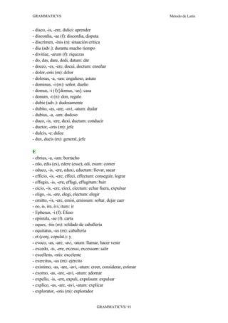 GRAMMATICVS                                                      Método de Latín


- disco, -is, -ere, didici: aprender
- discordia, -ae (f): discordia, disputa
- discrimen, -inis (n): situación crítica
- diu (adv.): durante mucho tiempo
- divitiae, -arum (f): riquezas
- do, das, dare, dedi, datum: dar
- doceo, -es, -ere, docui, doctum: enseñar
- dolor,-oris (m): dolor
- dolosus, -a, -um: engañoso, astuto
- dominus, -i (m): señor, dueño
- domus, -i (f) [domus, -us]: casa
- donum, -i (n): don, regalo
- dubie (adv.): dudosamente
- dubito, -as, -are, -avi, -atum: dudar
- dubius, -a, -um: dudoso
- duco, -is, -ere, duxi, ductum: conducir
- ductor, -oris (m): jefe
- dulcis, -e: dulce
- dux, ducis (m): general, jefe

E
- ebrius, -a, -um: borracho
- edo, edis (es), edere (esse), edi, esum: comer
- educo, -is, -ere, eduxi, eductum: llevar, sacar
- efficio, -is, -ere, effeci, effectum: conseguir, lograr
- effugio, -is, -ere, effugi, effugitum: huir
- eicio, -is, -ere, eieci, eiectum: echar fuera, expulsar
- eligo, -is, -ere, elegi, electum: elegir
- emitto, -is, -ere, emisi, emissum: soltar, dejar caer
- eo, is, ire, ivi, itum: ir
- Ephesus, -i (f): Éfeso
- epistula, -ae (f). carta
- eques, -itis (m): soldado de caballería
- equitatus, -us (m): caballería
- et (conj. copulat.): y
- evoco, -as, -are, -avi, -atum: llamar, hacer venir
- excedo, -is, -ere, excessi, excessum: salir
- excellens, -ntis: excelente
- exercitus, -us (m): ejército
- existimo, -as, -are, -avi, -atum: creer, considerar, estimar
- exorno, -as, -are, -avi, -atum: adornar
- expello, -is, -ere, expuli, expulsum: expulsar
- explico, -as, -are, -avi, -atum: explicar
- explorator, -oris (m): explorador


                                      GRAMMATICVS/ 91
 