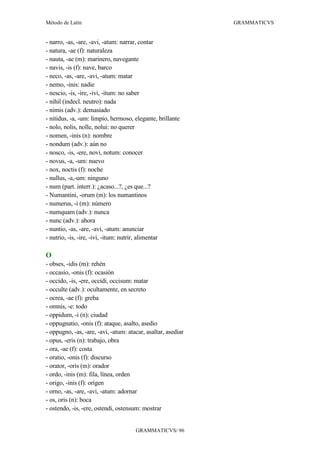 Método de Latín                                               GRAMMATICVS


- narro, -as, -are, -avi, -atum: narrar, contar
- natura, -ae (f): naturaleza
- nauta, -ae (m): marinero, navegante
- navis, -is (f): nave, barco
- neco, -as, -are, -avi, -atum: matar
- nemo, -inis: nadie
- nescio, -is, -ire, -ivi, -itum: no saber
- nihil (indecl. neutro): nada
- nimis (adv.): demasiado
- nitidus, -a, -um: limpio, hermoso, elegante, brillante
- nolo, nolis, nolle, nolui: no querer
- nomen, -inis (n): nombre
- nondum (adv.): aún no
- nosco, -is, -ere, novi, notum: conocer
- novus, -a, -um: nuevo
- nox, noctis (f): noche
- nullus, -a,-um: ninguno
- num (part. interr.): ¿acaso...?, ¿es que...?
- Numantini, -orum (m): los numantinos
- numerus, -i (m): número
- numquam (adv.): nunca
- nunc (adv.): ahora
- nuntio, -as, -are, -avi, -atum: anunciar
- nutrio, -is, -ire, -ivi, -itum: nutrir, alimentar

O
- obses, -idis (m): rehén
- occasio, -onis (f): ocasión
- occido, -is, -ere, occidi, occisum: matar
- occulte (adv.): ocultamente, en secreto
- ocrea, -ae (f): greba
- omnis, -e: todo
- oppidum, -i (n): ciudad
- oppugnatio, -onis (f): ataque, asalto, asedio
- oppugno, -as, -are, -avi, -atum: atacar, asaltar, asediar
- opus, -eris (n): trabajo, obra
- ora, -ae (f): costa
- oratio, -onis (f): discurso
- orator, -oris (m): orador
- ordo, -inis (m): fila, línea, orden
- origo, -inis (f): origen
- orno, -as, -are, -avi, -atum: adornar
- os, oris (n): boca
- ostendo, -is, -ere, ostendi, ostensum: mostrar


                                      GRAMMATICVS/ 96
 