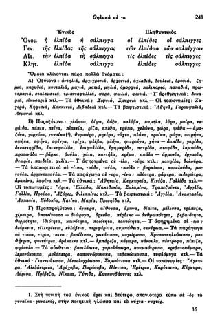Θηλυκά aè -a 241
Ενικός
Όνομ ή ελπίδα ή σάλπιγγα
Γεν. τής έλπίδας τής σάλπιγγας
ΑΙτ. τήν έλπίδα τή σάλπιγγα
Κλητ. έλπίδα σάλπιγγα
Πληθυντικός
ol έλπίδες ol σάλπιγγες
τών έλπίδων τών σαλπίγγων
τΙς έλπίδες τΙς σάλπιγγες
έλπίδες σάλπιγγες
"Ομοια κλίνονται πάρα πολλά ονόματα :
Λ) Όξύτονα : άντηλιά, άρχιχρονιά, άρχοντιά, άχλαδιά, δουλειά, δροσιά, ζη-
μιά, καρυδιά, κουταλιά, μαγιά, ματιά, μηλιά, ομορφιά, παλικαριά, παπαδιά, πρω-
τομαγιά, σταλαματιά, τριανταφυλλιά, φορά, φωλιά, φωτιά.—Τ' αριθμητικά : δεκα-
ριά, είκοοαριά κτλ.— Τά εθνικά : Σιφνιά, Σμυρνιά κτλ.— 01 τοπωνυμίες : Ζα-
γορά, Κηφισιά, Κοκκινιά, Λιβαδειά κτλ.— Τά βαφτιστικά : 'Αθηνά, Γαρουφαλιά,
Λεμονιά κτλ.
Β) Παροξύτονα : γλώσσα, δίψα, δόξα, καλύβα, καμήλα, λύρα, μοίρα, νε-
ράιδα, πάπια, πείνα, πλατεία, ρίζα, σπίθα, τρύπα, χελώνα, χώρα, ψάθα — άμα-
ζόνα, γοργόνα, γυναίκα(Χ
), θυγατέρα, μητέρα, νύχτα, πλάκα, τιροίκα, ρώγα, σειρήνα,
σφήκα, σφήνα, σφίγγα, τρίχα, φλέβα, φλόγα, φτερούγα, χήνα — άσπίδα, γαρίδα,
δεκαετηρίδα, επικεφαλίδα, επιφυλλίδα, έφημερίδα, πατρίδα, σταφίδα, λαμττάδα,
πρασινάδα—βάρκα, βούλα, γάτα, καντήλα, κρέμα, σκάλα — αρμονία, εργασία,
θεωρία, παιδεία, φιλία.— Τ' αφηρημένα σέ -ίλα, -ούρα κτλ.: μαυρίλα, θολούρα.
— Τά υποκοριστικά σέ -ίτσα, -ούδα, -ονλα, -πούλα : βαρκίτσα, κοπελούδα, μα-
νούλα, άρχοντοπονλα.— Τά παράγωγα σέ -τρα, -ίνα : πλύστρα, ράφτρα, σιδερώτρα,
άραπίνα, λαφίνα κτλ.— Τά εθνικά : 'Αθηναία, Κερκυραία, Κινέζα, Γαλλίδα κτλ.—
01 τοπωνυμίες : ν
Αρτα, 'Ελλάδα, Μακεδονία, Σαλαμίνα, Τραπεζούντα, *Αγγλία,
Γαλλία, Προύσα, Αζόρες, Φιλιππίνες κτλ.— Τά βαφτιστικά : *Αγγέλα, *Αναστασία,
*Ασπασία, Ευδοκία, Κατίνα, Μαρία, Βρισηίδα κτλ.
Γ) Προπαροξύτονα : άγκυρα, αίθουσα, άμυνα, δίαιτα, μέλισσα, τράπεζα,
χίμαιρα, υποτείνουσα — διώρυγα, όρνιθα, πέρδικα — άνθρωπότητα, βεβαιότητα,
θερμότητα, ιδιότητα, κοινότητα, ποιότητα, ταυτότητα.— Τ'αφηρημένα σέ -εια :
διάρκεια, ειλικρίνεια, εύλάβεια, περιφέρεια, συμπάθεια, συνέχεια.— Τά παράγωγα
σέ -ισσα, -τρια, -αινα : βασίλισσα, γειτόνισσα, μαγείρισσα, Χρυσοσπηλιώτισσα, μα-
θήτρια, φοιτήτρια, δράκαινα κτλ.— άμπάριζα, κάμαρα, κάνουλα, πέστροφα, πίπιζα,
φράουλα.— Τά σύνθετα: βασιλόπιτα, γομολάστιχα, κουμπότρυπα, κρεβατοκάμαρα,
λεμονόκουπα, μυλόπετρα, σαπουνόφουσκα, ταβανόσκουπα, τυφλόμυγα κτλ.— Τά
εθνικά : Γιαννιώτισσα, Μεσολογγίτισσα, Σαμιώτισσα κτλ.— 01 τοπωνυμίες: *Αγκυ-
ρα, Άλεξάντρεια, 'Αράχοβα, Βαράσοβα, Βόνιτσα, "Ερέτρια, Καρύταινα, Κέρκυρα,
Λάρισα, Πρέβεζα, Νίκαια, Τύνιδα, Κουκουβάουνες κτλ.
1. Στή γενική τού ένικού εχει καί δεύτερο, σπανιότερο τύπο σέ -ός το
γυναίκα - γυναικός, στήν ποιητική γλώσσα καί τό νύχτα - νυχτός.
282
 