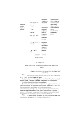 ν+ξ = γξ (§ 70, 5)
(σφάλ-joj)
σφάλλω
(άγγέλ-]ω)
άγγέλλω

(συν-χαίρω)
συγχαίρω (ένξΰω) έγξΰΰ)

ν+π - μπ
ν+β=μβ
ν+φ = μφ
ν+ψ - μψ (§ 70, 5)

ν+ρ = ρρ (§ 68,5) ή
ν+ρ = νρ

V+μ = μμ (§
68,5)
ΔΕΥΤΕΡΟ

(συν-πάσχω)
συμπάσχω
(έν-βάλλω)
εμβάλλω
(έν-φαίνω)
εμφαίνω
(έν-ψυχος)
έμψυχος

(ένρινος) ένρινος
(αλλά και έρρινος)
(ίν-μένω) εμμένω
(ώξυν-μένος)
ώξυμμένος (ύφανμένος) υφασμένος,
ύφασμα
(με-μιαν-μένος)·
μεμιασμένος,
μίασμα

(συν-λέγω)
συλλέγω
(συν-ράπτω)
συρράπτω
(έν-ράπτω)
ένράπτω

ΜΕΡΟΣ

ΤΥΠΟΛΟΓΙΚΟ

5ο ΚΕΦΑΛΑΙΟ
ΜΕΡΗ ΤΟΥ ΛΟΓΟΥ ΔΙΑΙΡΕΣΗ ΚΑΙ ΣΤΟΙΧΕΙΑ ΤΩΝ ΜΕΡΩΝ ΤΟΥ
ΛΟΓΟΥ
1. Μέρη του λόγου. Κλιτά και άκλιτα. Τύποι. Κατάληξη, θέμα,
χαρακτήρας

72.

α) Οι λέξεις της αρχαίας ελληνικής, όπως και της νέας, χωρίζονται σε
δ έ κ α ε ί δ η , που λέγονται μέρη του λόγου.
Τα μέρη του λόγου είναι: 1) άρθρο, 2) ουσιαστικό, 3) επίθετο, 4) αντωνυμία, 5)
ρήμα, 6) μετοχή, 7) επίρρημα, 8) πρόθεση, 9) σύνδεσμος και 10) επιφώνημα.
Το ουσιαστικό και το επίθετο λέγονται και ονόματα.
β) Από τα δέκα μέρη του λόγου τα έξι πρώτα, το άρθρο, το ουσιαστικό, το
επίθετο, η αντωνυμία, το ρήμα και η μετοχή, λέγονται κλιτά, γιατί κ λ ί ν ο ν τ α ι ,
δηλ. καθένα από αυτά παρουσιάζεται στο λόγο με διάφορες μορφές:
ο στρατιώτης ούτος ψιλήν έχων την κεφαλήν μάχεται· οί στρατιώται ούτοι ψιλάς
έχοντες τάς κεφάλας μάχονται. Τα λοιπά τέσσερα μέρη του λόγου, το επίρρημα, η
πρόθεση, ο σύνδεσμος και το επιφώνημα, λέγονται άκλιτα, γιατί δεν κλίνονται, δηλ.
παρουσιάζονται στο λόγο πάντα με την ίδια μορφή: νυν, επί, και, φεΰ.
Οι διάφορες μορφές που παίρνει μια κλιτή λέξη λέγονται τύποι αυτής
της λέξης: φως, ήρωος, ήρωες κτλ. - ακούω, ακσϊίεις, ακούει κτλ.

73.

 