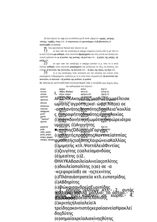 β) όσα λήγουν σε -της και τα σύνθετα (με β' συνθ. ρήμα) σε -αρχής, -μέτρης,
-πώλης, -τριβής, ώνης κτλ.: ώ στρατιωτα, ώ γυμνασίαρχο, ώ βι-βλιοπώλα, ώ
παιδοτρίβα, ώ τελώνα.
90. Στα πρωτόκλιτα θηλυκά που λήγουν σε -α:
αν πριν από την κατάληξη α υπάρχει σύμφωνο (εκτός από το ρ τότε το
α αυτό λέγεται μη καθαρό, είναι κανονικά βραχύχρονο και στη γενική και δοτική του
ενικού τρέπεται σε η: ή μούσα, της μούσης, τή μού-ση κτλ. - ή μάζα, της μάζης, τή
μάζη κτλ.
αν πριν από την κατάληξη α υπάρχει φωνήεν ή ρ, τότε το α αυτό
λέγεται καθαρό, είναι κανονικά μακρόχρονο και φυλάγεται σε όλες τις πτώσεις του
ενικού: ή πολιτεία, της πολιτείας, τη πολιτεία κτλ. - ή ώρα, της ώρας, τη ώρα κτλ.
το α της κατάληξης στην αιτιατική και την κλητική του ενικού είναι
μακρόχρονο ή βραχύχρονο, ανάλογα με το τι είναι στην ονομαστι κή: (ή πολιτεία) την
πολιτείαν, ώ πολιτεία - (ή μοΰσά) την μοΰσάν, ώ μοΰσά.

1)
2)
3)

91. ΠΙΝΑΚΑΣ ΑΣΥΝΑΙΡΕΤΩΝ ΟΥΣΙΑΣΤΙΚΩΝ ΤΗΣ Α' ΚΛΙΣΗΣ (που δείχνει ιδίως
την ορθογραφία των λέξεων)
άνοια
σφύρα
πείνα
ϊλη (0
έννοια
Αΐθρα, Φαίδρα
πίνα (ι)
κλίνη (ι)
εδνοια
αϋρα, λαύρα
πρύμνα (ύ)
λίμνη 0)
ομόνοια
σαύρα, θήρα
(και πρύμνη)
λύπη (ο)
2
1
θύρα
πρόνοια
βίζα (ί) βίνα (ι) (και νίκη (ι) νύμφη
β) σε -α -ης1
άπνοια
ρίνη)
(ν) πλάνη (ά)
δύσπνοια
4
εοπλοια
άμιλλα
δράκαινα
πύλη (ϋ)
απόρροια
δίκελλα
θέαινά
ρύμη9
ροιά5
θύελλα
θεράπαινά
σκαπάνη (ά)
χροιά
βδέλλα
λέαινα
σκάφη (ά)
6
Αρπυια
βασίλισσα
τρίαινα
σπάθη (α)
όργυιά
μέλισσα
τύχη (ϋ;

I.
ΑΡΣΕΝΙΚΑκομήτης μισθωτήςωφέλειακ
ωμήτης αγρότης(κα ώφρ.λία)α) οε
-αςπλανήτηςδεσπότηςβασίλεια κοχλία
ς (ϊ)προφήτηςδημότηςιέρειαλοχίας
(ϊ)σφενδονήτηςεξωμότηςάκρώρειάτρα
υματίας (ϊ)Αιγινήτης ΰλη (ν)
μητρυιά
κίσσα (ι)
γ) σε -η
μυϊα
πίσσα (ϊ)
φάτνη
■ιππότηςΌδύσσειάΓοργίας(ά)
γαΐα, γραία
δίψα (ί)
βλάβη (ά)
τιμή
μαία, μοίρα
κνίσα (ι)
δάφνη (ά)
ψυχή
(ι)αθλητήςπροδότηςΜαντινείαΙππίας
πείρα, πρφρα
βάζα (μα)
δίκη (ϊ)
σπείρα, σφαίρα
μύξα (ϋ)
δίνη* 6)
φμαθητήςτοξότηςΧαιρώνειαΚαλλίας
(ϊ)μιμητής κτλ.ΨοττάλειάΦιντίας
(ί)ζευγίτης (ι)αλιείαμανδύας
(ό)μεσίτης (ι)2.
ΘΗΛΥΚΑβασιλείαΑινείαςοπλίτης
(ι)δουλείαπολίτης (ι)α) σε -α
-κςεφορείαβ) σε -ηςτεχνίτης
(ι)Πλάταιάστρατεία κτλ.ευπατρίδης
(ί)Αβδηρίτης
(ι)ΦώκαιαανδρείαΕυριπίδης
1. οδηγός αλόγων κτλ.- 2. αυτός
(ϊ)Σταγιρίτης
που έχει πολλά μαλλιά- το άστρο.- 3.
αυτός που κατοικεί σε χωριά.- 4.
(ι)έλαιασιτοδείαΠελοπίδης
βασίλισσα.
(ϊ)κριτήςήλιαίαλεία'Α
τρείδηςακοντιστήςκεραίαανείαΗρακλεί
δηςδύτης
(ο)σημαίαχρείαΑισχίνηςθύτης
αισχύνη (υ)

κτλ.

 