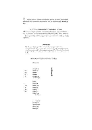 3)

σχηματίζουν την κλητική με αρχαιότερο θέμα σε -οι χωρίς κατάληξη και
παίρνουν σ' αυτή περισπωμένη από αναλογία προς την ομόηχη δοτική: τή ήχοι - ώ
ήχοι.

Β'. Σ υ μ φ ω ν ό λ η κ τ α ο υ σ ι α σ τ ι κ ά τ η ς γ ' κ λ ί σ η ς
120. Τα συμφωνόληκτα τριτόκλιτα ουσιαστικά υποδιαιρούνται: α) σε αφωνόληκτα
(δηλ. με χαρακτήρα άφωνο): κόραξ, κόρακ-ος- Λ-ραψ, 'Άραβος- τάπης, τάπητ-οςβ) σε ημιφωνόληκτα (δηλ. με χαρακτήρα ημίφωνο): σωλήν, σωλήν ος· κλητήρ,
κλητήρ-ος.

1. Αφωνόληκτα
121. Τα αφωνόληκτα τριτόκλιτα ουσιαστικά κατά το χαρακτήρα είναι:
α) ουρανικόληκτα (δηλ. με χαρακτήρα ουρανικό κ, γ, χ)· β) χειλικόληκτα (δηλ.
με χαρακτήρα χειλικό π, β, ψ)· γ) οδοντικύληκτα (δηλ. με χαρακτήρα οδοντικό τ,
δ, θ).

122. α) Ουρανικόληκτα καταληκτικά μονόθεμα
(θ. κορακ-)

γεν.
δοτ.
αιτ.
κλ.

κόραξ (κ-ς)
κόρακ-ος
κόρακ-
κόρακ-α
κόραξ (κ-ς)
(θ. πτερογ-)

ό
τοΰ
τω
τον
(ω)

Ενικός
αριθμός ή
πτέροξ (γ-ς)
πτέρογ-ος
πτέρυγ-ι
πτέρογ-α
πτέροξ (γ-ς)
(θ. όνοχ-)

ό δνοξ (χ-ς)
τοΰ δνυχ-ος
τφ δνοχ-ι τον
δνυχ-α (ώ)
δνοξ (χ-ς)

τ
η
ς
τ
ή

 