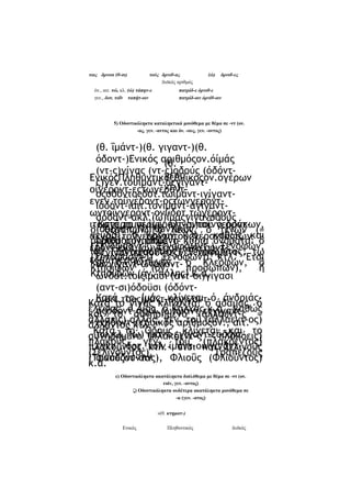 τοις δρνισι (θ-σι)

τούς δρνιθ-ας
Δυϊκός αριθμός

όν., αιτ. τώ, κλ. (ώ) τάπητ-ε
γεν., δοτ. τοΐν ταπήτ-οιν

(ώ)

δρνιθ-ες

πατρίδ-ε όρνιθ-ε
πατρίδ-οιν όρνίθ-οιν

5) Οδοντικόληκτα καταληκτικά μονόθεμα με θέμα σε -ντ (ον.
-ας, γεν. -αντος και όν. -ους, γεν. -οντος)

(θ. ΐμάντ-)(θ. γιγαντ-)(θ.
όδοντ-)Ενικός αριθμόςον.όίμάς
(θ.
(ντ-ς)γίγας (ντ-ς)οδούς (όδόντγερο
ΕνικόςΠληθυντικόςΔυϊκόςον.όγέρων
ς)γεν.τουίμάντ-οςγίγαντντ-)
οίγέροντ-εςτώγέροντοςοδόντοςδοτ.τωίμάντ-ιγίγαντεγεν.τοΰγέροντ-οςτωνγερόντιόδόντ-ιαιτ.τονίμάντ-αγίγαντωντοΐνγερόντ-ονύδοτ.τωγέρονταόδόντ-ακλ.(ώ)ίμάςγιγανοδούς
Κατά το γέρων κλίνονται: ό δράκων,
ιτοιςγέρουσι (γέροντ-σι)τοΐνγερόντό(όδόντ-ς)Πληθυντικός ό τένων (=
θεράπων, ό λέων,
νεύρο), ό Κρέων κ.ά.. καθώς
οχναιτ.τονγέροντατουςγέρονταςτώγκαι
μερικά συνηρημένα κύρια ονόματα: ό
αριθμόςον.οίάίάντ(Ξενοψάοντ-, Ξενοφάωντ-) Ξενοφών,
έροντ-εκλ.(ώ)γέρον(ώ)γέροντιοΰ (Ξενοφάοντ-ος) Ξενοφώντος, τω
εςγίγαντεςοδόντεςγεν.τωνίμάντ(Ξενοφάοντ-ι)
ες(ώ)γέροντ-ε Ξενοφώντι κτλ. Έτσι
και ό Αντιφών, ό Κλεοφών, ό
ωνγιγάντ-ωνόδόντ- προσώπων),
Κτησιφών
(ον.
ή
Κτησιφών (όν. πόλης) κ.ά.
ωνδοτ.τοιςίμάσι (αντ-σι)γίγασι
(αντ-σι)όδοϋσι (όδόντΚατά το ίμάς κλίνεται ό άνδριάςσιαιτ.τουςίμάντ-αςγίγαντΚατά το γίγας κλίνοντα! ό άδάμας, ό
έλέφας, ό Αίας, ό Κάλχας κ.ά., καθώς
αςόδόντ-αςκλ.(ω)ίμάντ-εςγίγαντκαι το συνηρημένο (άλλάεντ-ς =
άλλάεις) αλλάς, γεν. τοΰ (άλλάεντ-ος)
εςόδόντ-εςΔυϊκός αριθμόςόν., αιτ.
άλλάντος κτλ.
Κατά το Οδούς κλίνεται και το
τώ,κλ. (ώ) (πλακόεντ-ς = πλακόεις)
συνηρημένο ίμάντ-εγίγαντ-εόδόντπλακοΰς, γεν. ίμάντ-οινγιγάντεγεν., δοτ. κτλ.- τοΰ (πλακόεντος)
πλακοΰντος τοΐν έτσι και Σελινοΰς
(Σελινούντος),
Τραπεζοΰς
οινόδόντ-οιν
(Τραπεζούντας), Φλιοΰς (Φλιούντος)
κ.ά.
ε) Οδοντικόληκτα ακατάληκτα διπλόθεμα με θέμα σε -ντ (ον.
roiv, γεν. -οντος)
ζ) Οδοντικόληκτα ουδέτερα ακατάληκτα μονόθεμα σε
-α (γεν. -ατος)
»(θ. κτηματ-)
Ενικός

Πληθυντικός

Δυϊκός

 