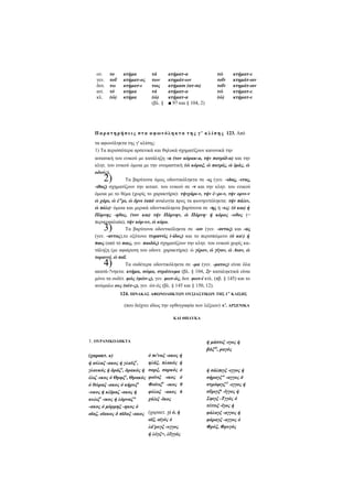 ον.
γεν.
δοτ.
αιτ.
κλ.

το
τοΰ
τω
τό
(ώ)

κτήμα
κτήματ-ος
κτήματ-ι
κτήμα
κτήμα

τά
των
τοις
τά
(ώ)
(βλ. §

κτήματ-α
κτημάτ-ων
κτήμασι (ατ-σι)
κτήματ-α
κτήματ-α
■ 97·και § 104, 2)

τώ
τοΐν
τοΐν
τώ
(ώ)

κτήματ-ε
κτημάτ-οιν
κτημάτ-οιν
κτήματ-ε
κτήματ-ε

Π α ρ α τ η ρ ή σ ε ι ς σ τ α α φ ω ν ό λ η κ τ α τ η ς γ ' κ λ ί σ η ς 123. Από
τα αφωνόληκτα της γ' κλίσης:
1) Τα περισσότερα αρσενικά και θηλυκά σχηματίζουν κανονικά την
αιτιατική του ενικού με κατάληξη -α (τον κόρακ-α, τήν πατρίδ-α) και την
κλητ. του ενικού όμοια με την ονομαστική (ώ κόραξ, ώ πατρίς, ώ ίμάς, ώ
οδούς).
Τα βαρύτονα όμως οδοντικόληκτα σε -ις (γεν. -ιδος, -ιτος,
-ιθος) σχηματίζουν την αιτιατ. του ενικού σε -ν και την κλητ. του ενικού
όμοια με το θέμα (χωρίς το χαρακτήρα): τήνχάρι-ν, τήν έ~ρι-ν, τήν ορνι-ν
ώ χάρι, ώ έρι, ώ δρνι (από αναλογία προς τα φωνηεντόληκτα: τήν πάλιν,
ώ πόλι)· όμοια και μερικά οδοντικόληκτα βαρύτονα σε -ης ή -υς: (ό και) ή
Πόρνης -ηθος, (τον και) τήν Πάρνην, ώ Πάρνη· ή κόρος -υθος (=
περικεφαλαία), τήν κόρ-υν, ώ κόρο.
Τα βαρύτονα οδοντικόληκτα σε -ων (γεν. -οντος) και -ας
(γεν. -αντος),το οξύτονο τυραννίς (-ίδος) και το περισπώμενο (ό κα) ή
παις (από τό παις, γεν. παιδός) σχηματίζουν την κλητ. του ενικού χωρίς κατάληξη (με αφαίρεση του οδοντ. χαρακτήρα): ώ γέρον, ώ γίγαν, ώ Αιαν, ώ
τοραννί, ώ παΐ.
Τα ουδέτερα οδοντικόληκτα σε -μα (γεν. -ματος) είναι όλα
ακατά-?νηκτα: κτήμα, σώμα, στράτευμα (βλ. § 104, 2)· καταληκτικά είναι
μόνο τα ουδέτ. φώς (φώτ-ς), γεν. φωτ-ός, δοτ. φωτ-i κτλ. (πβ. § 145) και το
ανώμαλο ους (ούτ-ς), γεν. ώτ-ός (βλ. § 145 και § 150, 12).

2)

3)
4)

124. ΠΙΝΑΚΑΣ ΑΦΩΝΟΛΗΚΤΩΝ ΟΥΣΙΑΣΤΙΚΩΝ ΤΗΣ Γ' ΚΛΙΣΗΣ
(που δείχνει ιδίως την ορθογραφία των λέξεων) Α'. ΑΡΣΕΝΙΚΑ
ΚΑΙ ΘΗΛΥΚΑ

1. ΟΥΡΑΝΙΚΟΛΗΚΤΑ
(χαρακτ. κ)
ή αύλαξ -ακος ή γλαϋξ1,
γλαυκός ή δράζ2, δρακός ή
έλιζ -ικος ό Θρφξ3, Θρακός
ό θώραξ -ακος ό κήρυξ4
-υκος ή κλϊμαζ -ακος ή
κυλιξ5 -ικος ή λάρναζ
-ακος ό μόρμηξ -ηκος ό
οϊαζ, οϊακος δ πϊδαξ -ακος

ή μάστιξ -ιγος ή
βάξ10, ραγός
ό πι'ναξ -ακος ή
ηλάξ, πλακός ή
σαρξ, σαρκός ό
φοίνιξ -ικος ό
Φοίνιξ9 -ικος 0
φύλαξ -ακος 6
χάλιξ -ϊκος
(χαρακτ. γ) ό, ή
αϊξ, αίγός ό
λά'ρυγξ -υγγος
ή λύγξ, λΰγγός

ή σάλπιγξ -ιγγος ή
σήραγξ -αγγος δ
στρόφιγζ12 -ιγγος ή
σΰριγξη -ϊγγος ή
Σφιγξ -Τγγός ό
τέττιξ -ϊγος ή
φάλαγξ -αγγος ή
φάραγξ -αγγος ό
Φρύξ, Φρυγός

 
