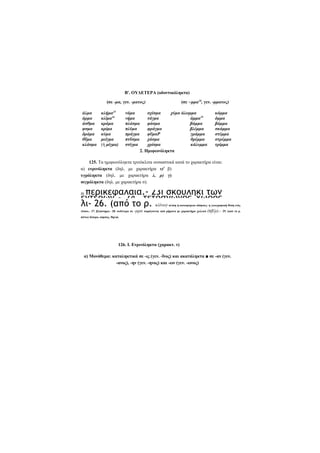 Β'. ΟΥΔΕΤΕΡΑ (οδοντικόληκτα)
(σε ~μμα28, γεν. -μματος)

(σε -μα, γεν. -ματος)
άλμα
άρμα
άσθμα
φσμα
δράμα
θΰμα
κλάσμα

κλήμα25
κλίμα26
κράμα
κρίμα
κύμα
μείγμα
(ή μίγμα)

νάμα
νήμα
πλάσμα
πλϋμα
πράγμα
πτΰσμα
στίγμα

σχίσμα
χύμα άλειμμα
τάγμα
άμμα29
φάσμα
βάμμα
φράγμα
βλέμμα
φΰμαΡ
γράμμα
χάσμα
θρέμμα
χρίσμα
κάλυμμα
2. Ημιφωνόληκτα

κόμμα
δμμα
βάμμα
σκάμμα
στέμμα
στρέμμα
τρίμμα

125. Τα ημιφωνόληκτα τριτόκλιτα ουσιαστικά κατά το χαρακτήρα είναι:
α) ενρινόληκτα (δηλ. με χαρακτήρα ν)1 β)
υγρόληκτα (δηλ. με χαρακτήρα λ, ρ) γ)
σιγμόληκτα (δηλ. με χαρακτήρα σ).

περικεφαλαία.- 23Ϊ σκουλήκι των
εντέρων.- 24. τετράγωνος χώρος
λι- 26. (από το ρ. κλίνω)
22.

κλίση ή κατωφέρεια εδάφους· η γεωγραφική θέση ενός

τόπου.- 27. βλάστημα.- 28. ουδέτερα σε

-μμα

παράγονται από ρήματα με χαρακτήρα χειλικό

(πβ/ρ).-

29. (από το ρ.

άπτω) δέσιμο, κόμπος, θηλιά.

126. I. Ενρινόληκτα (χαρακτ. ν)
α) Μονόθεμα: καταληκτικά σε -ις (γεν. -ΐνος) και ακατάληκτα ■ σε -αν (γεν.
-ανος), -ην (γεν. -ηνος) και -ων (γεν. -ωνος)

 